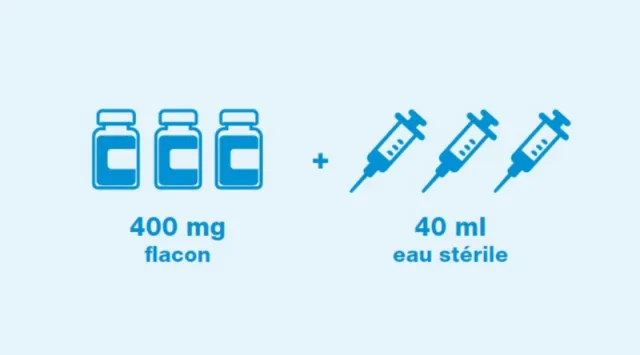 Tenkasi Reconstitution pour les adultes