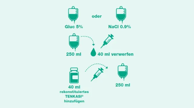 tenkasi 1200mg icon 4