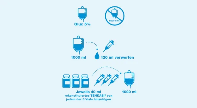 tenkasi 400mg icon 4